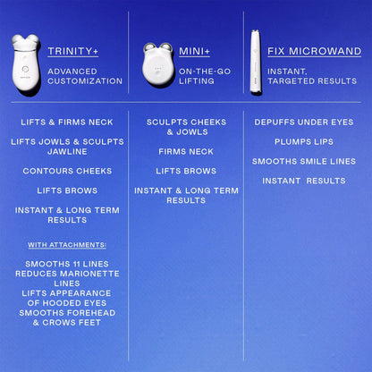 Starter Kit - Pro-Longevity Microcurrent Facial Lifting Device